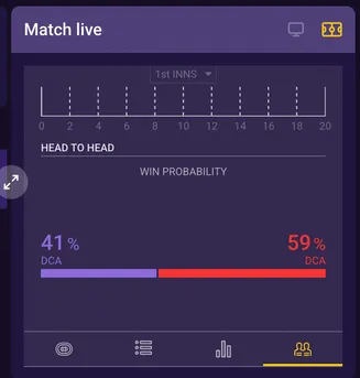 Live match screen showing win probability chart with 59% vs. 41% between two DCA teams